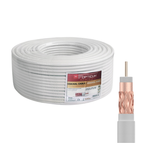 Coaxial Antenna Cables